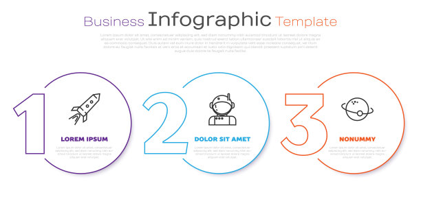 火箭飞船与火，宇航员和行星。业务信息模板。向量图片下载