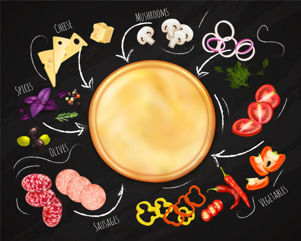 披萨构造器现实构图图片下载