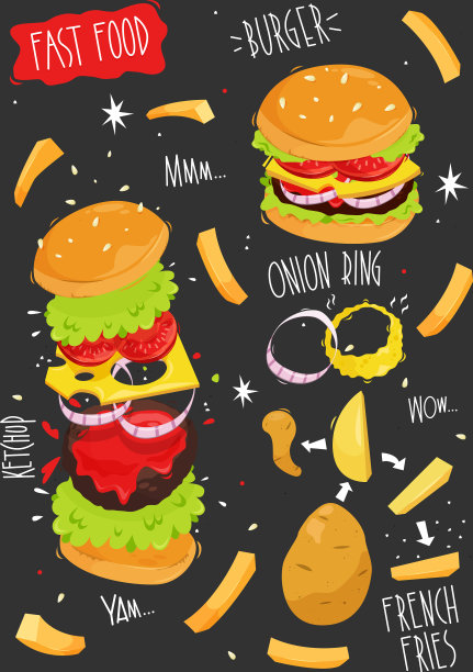 快餐，汉堡，洋葱圈，薯条图片下载