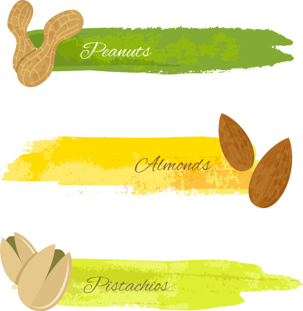 设置坚果横幅图片下载