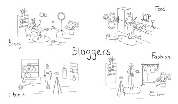 设置博主和视频博主角色图片下载