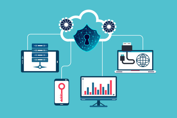 云计算保护技术。保护所有设备应用程序图片下载