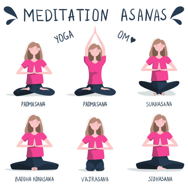 瑜伽体式。年轻女子在做瑜伽姿势。女性的集合，平面卡通人物展示瑜伽姿势冥想隔离在白色的背景图片下载