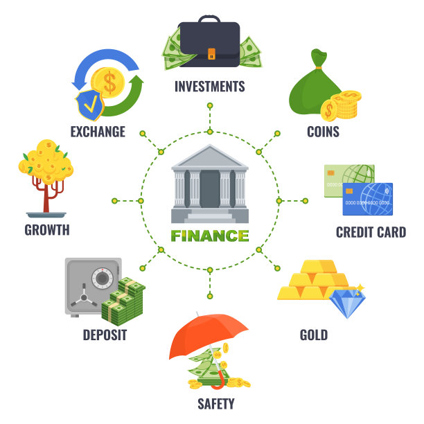 财务旗帜与图标财务成功图片下载