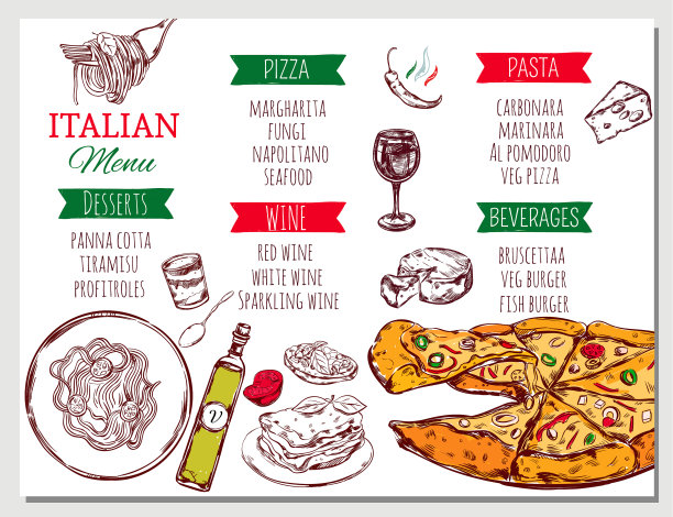 意大利餐厅菜单图片下载