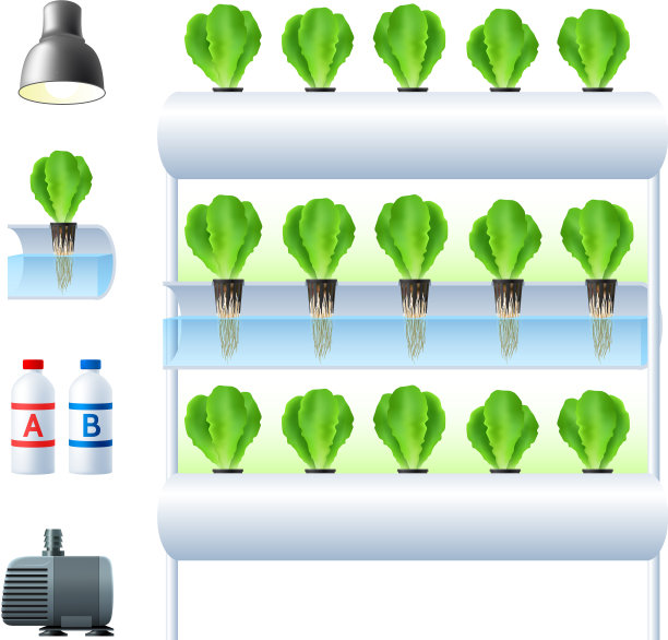 水培系统图标设置图片下载