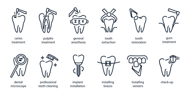 设置线条牙科图标牙科平面元素图片下载