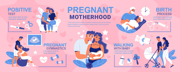 母亲怀孕的父母信息图表图片下载