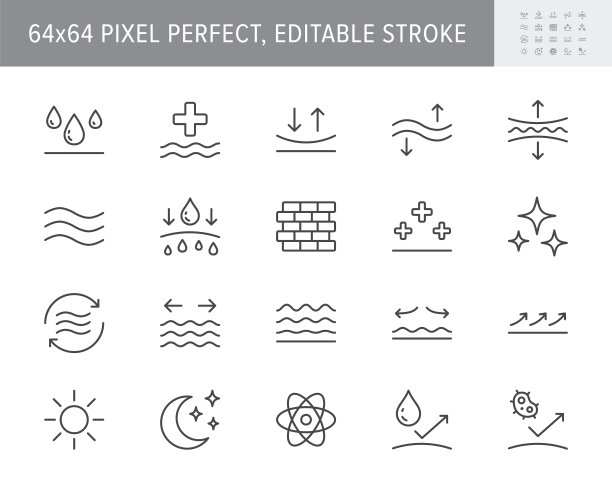 外观属性线条图标。矢量插图包括图标-日霜，保湿，皮肤病学，舒缓，胶原蛋白轮廓象形图护肤产品。64x64像素完美，可编辑的描边图片下载