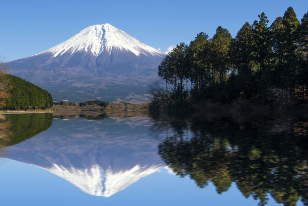 日本静冈县田uki湖的富士山倒影图片下载