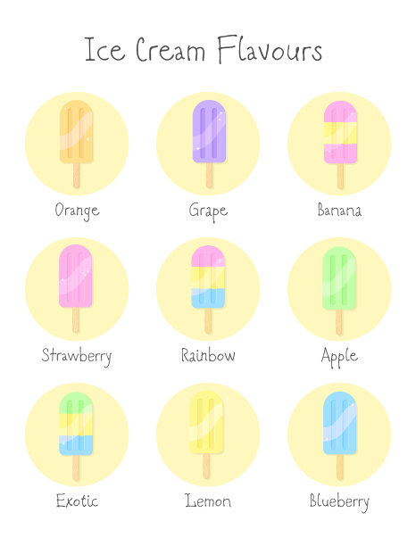 水果冰淇淋口味菜单表与标题。不同类型的彩色冰淇淋图标集。健康夏季新鲜食品理念。卡通平面矢量插图。冰淇淋车，咖啡馆菜单元素。图片下载