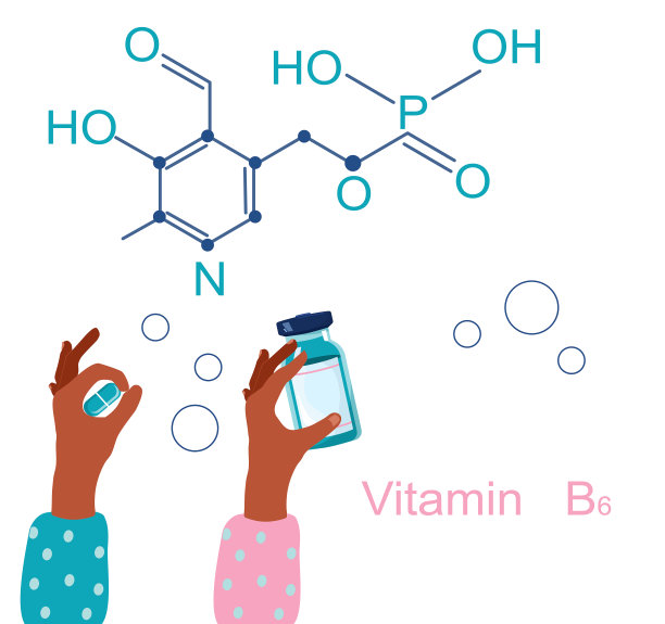 维生素B6，化学式。吡哆醇,辅酶。必要的营养。手持复合生物活性药丸，并将药片装入瓶中。皮肤病的防治。图片下载