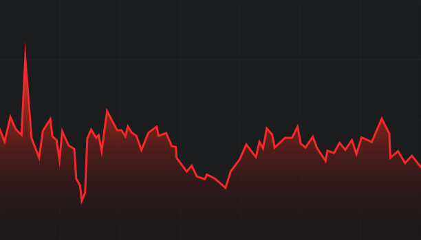 股票市场图背景与股票危机红色价格在下跌趋势图下跌图片下载