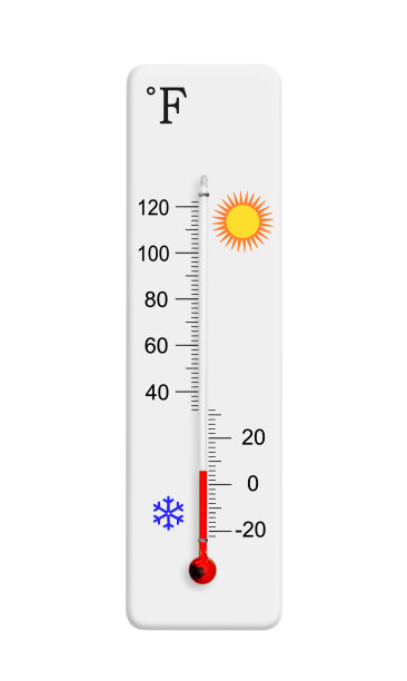 华氏温度计孤立在白色背景上。环境温度加6度图片下载