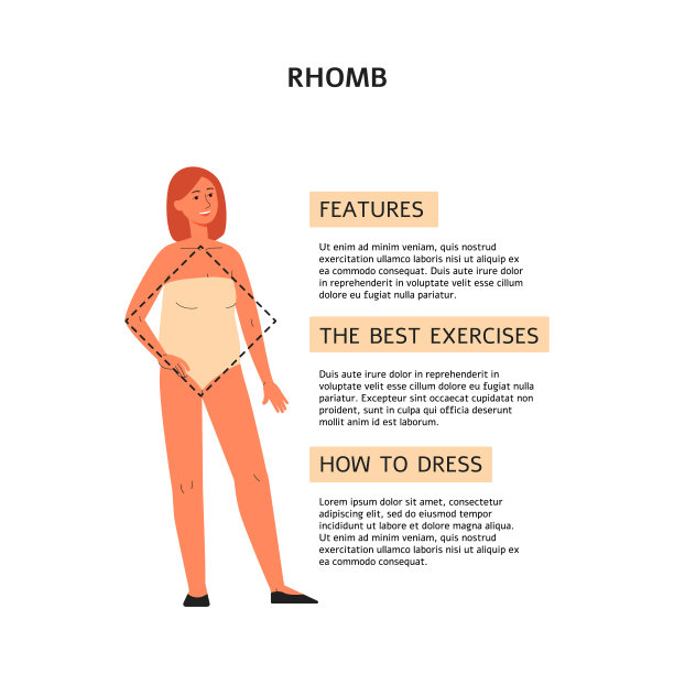 提示女性菱形身材，平面矢量插图孤立。图片下载