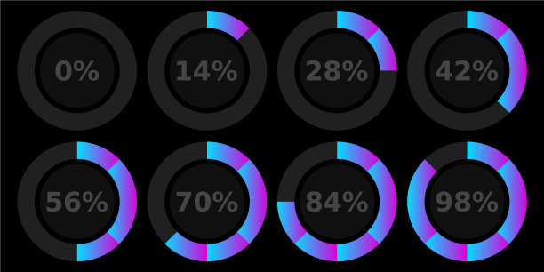 摘要组成加载条元素的图标图片下载