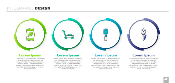 集肥料袋，割草机，铲和郁金香花。业务信息模板。向量图片下载