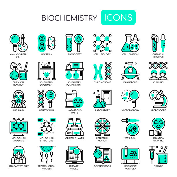 生物化学元素细线和像素图片下载