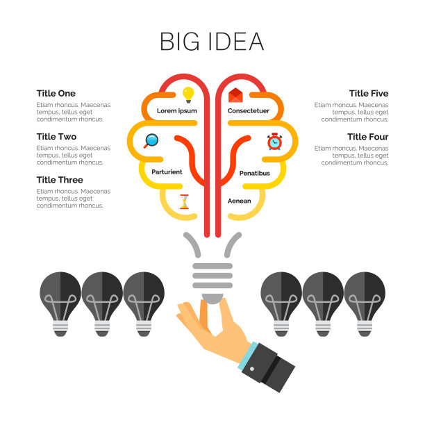灯泡隐喻图表模板图片下载