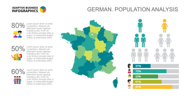 条形图幻灯片模板图片下载