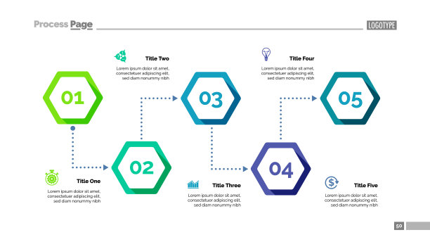 流程图与五要素模板图片下载
