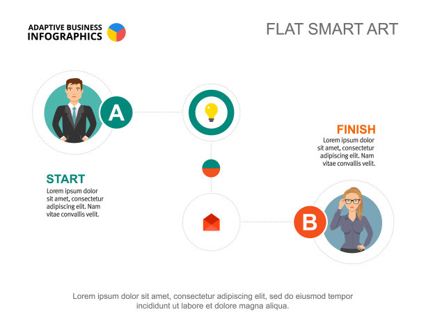 项目工作流程幻灯片模板图片下载