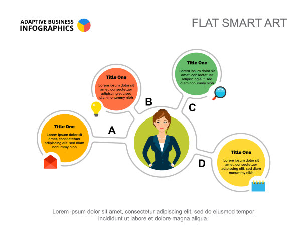 四元素流程图模板演示图片下载