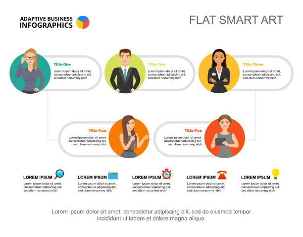 五名同事为流程图表模板图片下载