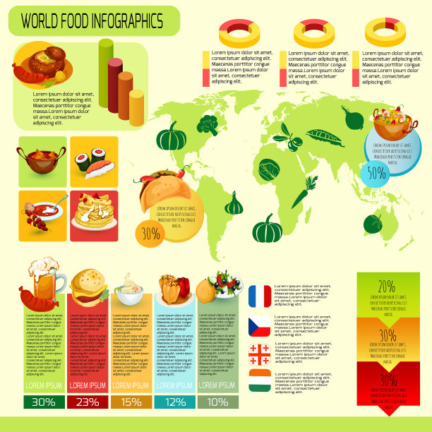 世界粮食信息图图片下载