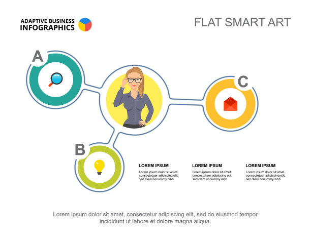 三要素流程图模板图片下载