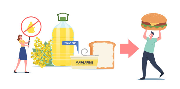 停止使用菜籽油、油脂或胆固醇产品。在吐司上放人造黄油图片下载