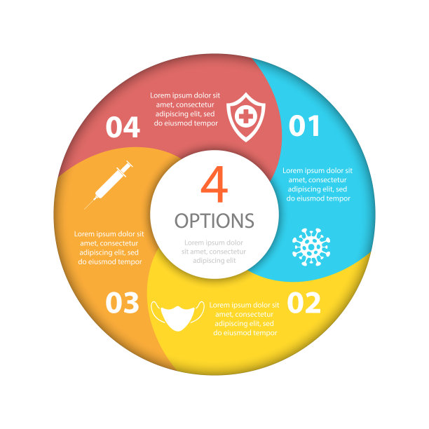 COVID-19圆圈信息图医疗图片下载