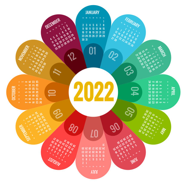 圆形日历计划2022年。2022年的日历模板。文具设计打印模板与地方的照片，您的标志和文本。公司和商业日历。图片下载