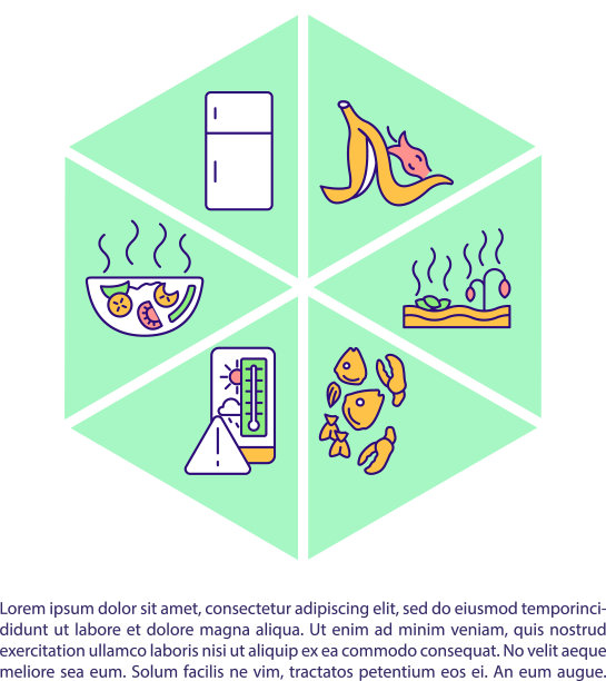 食物浪费概念图标与文本图片下载