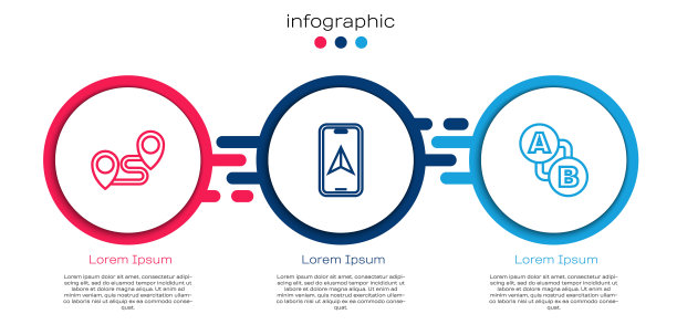 设置线路路线位置，城市地图导航和。业务信息模板。向量图片下载