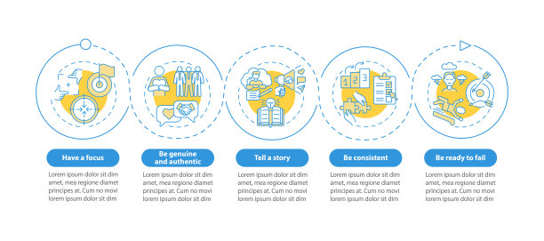 个人品牌规则向量信息图表模板图片下载