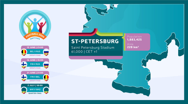 等距俄罗斯国家地图标记在圣图片下载