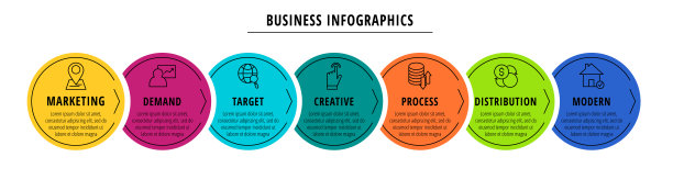 矢量信息图或时间轴七个圆圈卡由箭头连接。经营理念7步。设计模板的图表，横幅，工作流布局图片下载