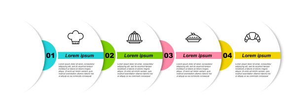 套餐厨师帽布丁，蛋奶沙司自制派图片下载