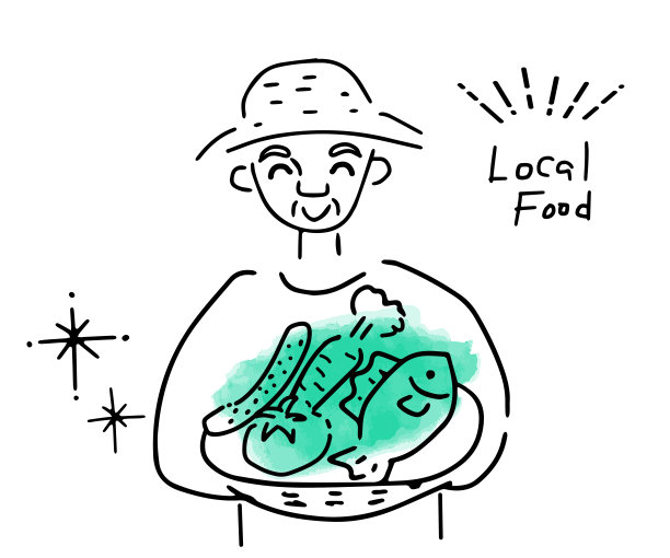 在本地生产和消费可持续的生活插图图片下载