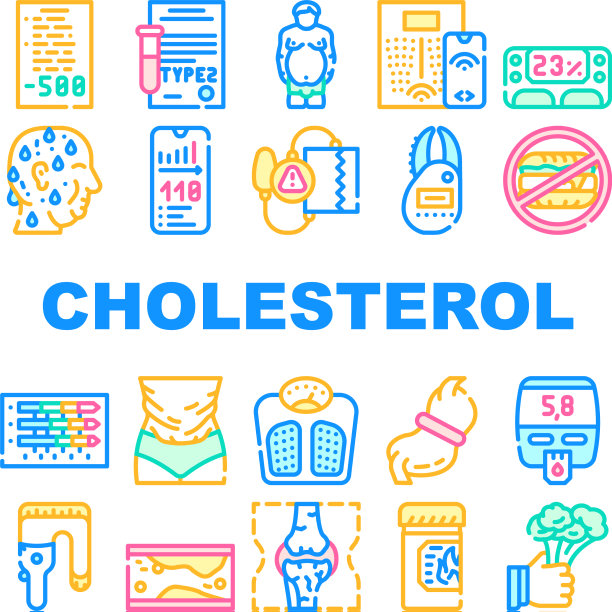 胆固醇超重收集图标集图片下载