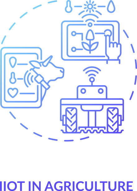 Iiot在农业概念图标图片下载