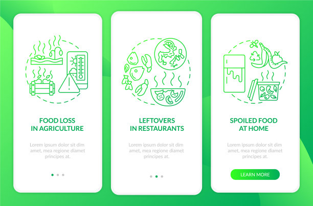 手机应用页面上的食物垃圾分类图片下载