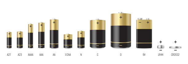 碱性电池现实设置不同类型图片下载