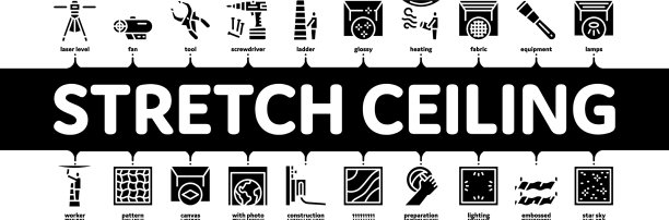 拉伸天花板瓷砖最小的信息图表横幅图片下载