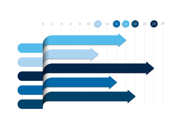 图表图形简单，颜色可编辑信息图表图片下载