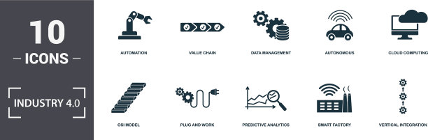 工业40图标集合包括简单图片下载
