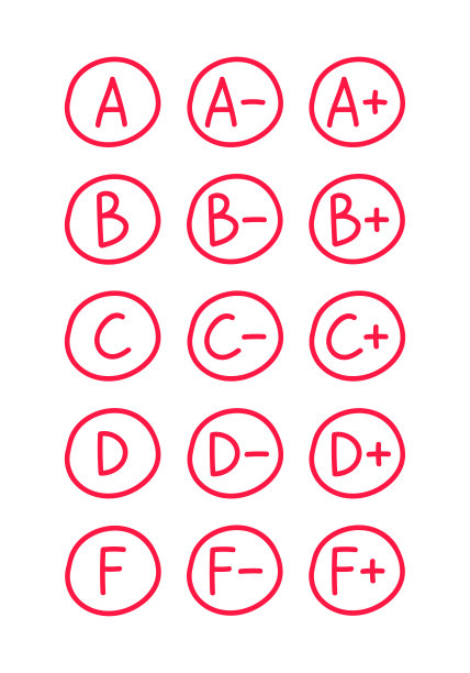 考试结果图标集。矢量插图。后面，加号和减号用红圈手写。图片下载
