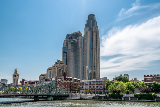 天津海河沿岸城市建筑街景图片下载