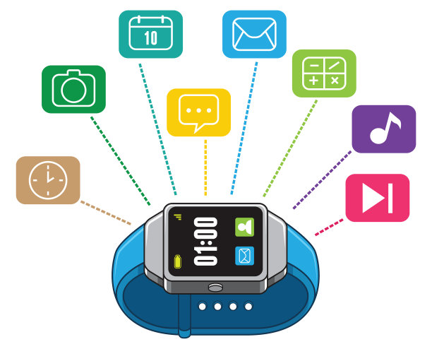 白色智能手表图片下载